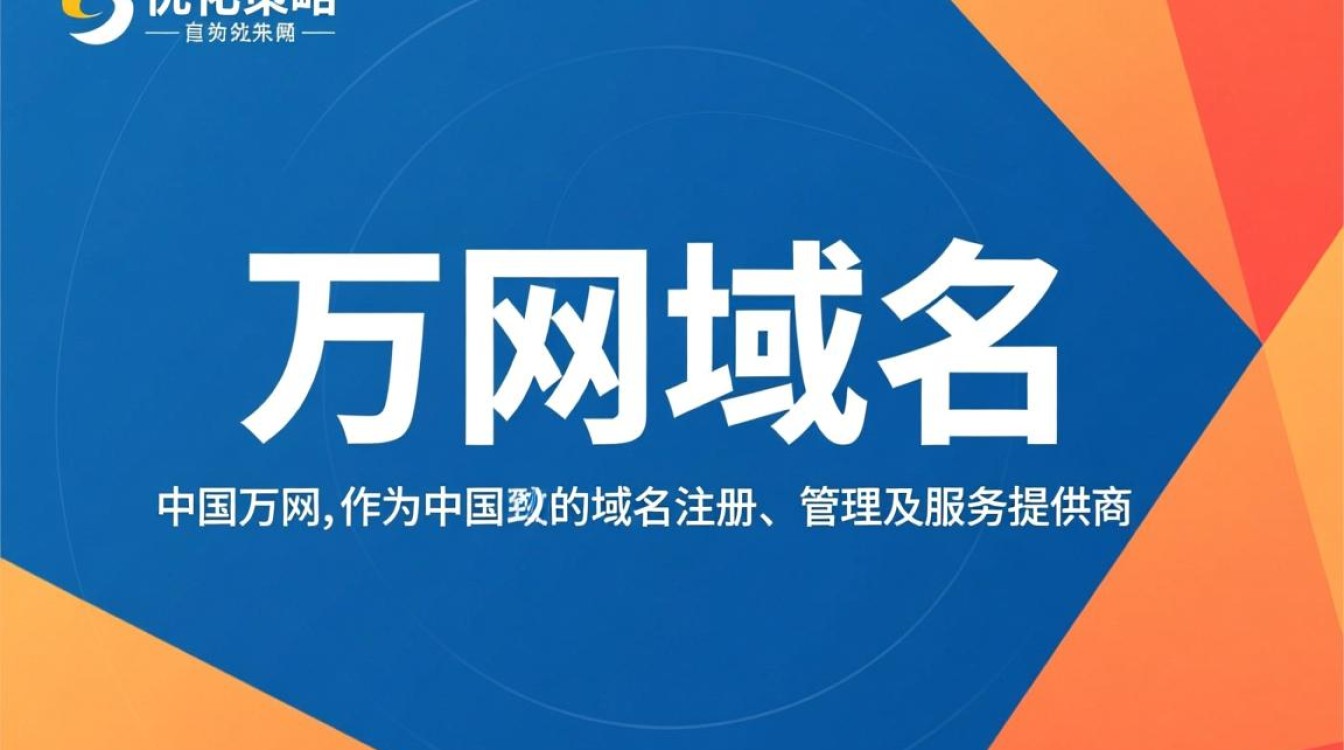 中国万网域名管理中，有哪些常见问题及解决方法？-好主机测评网