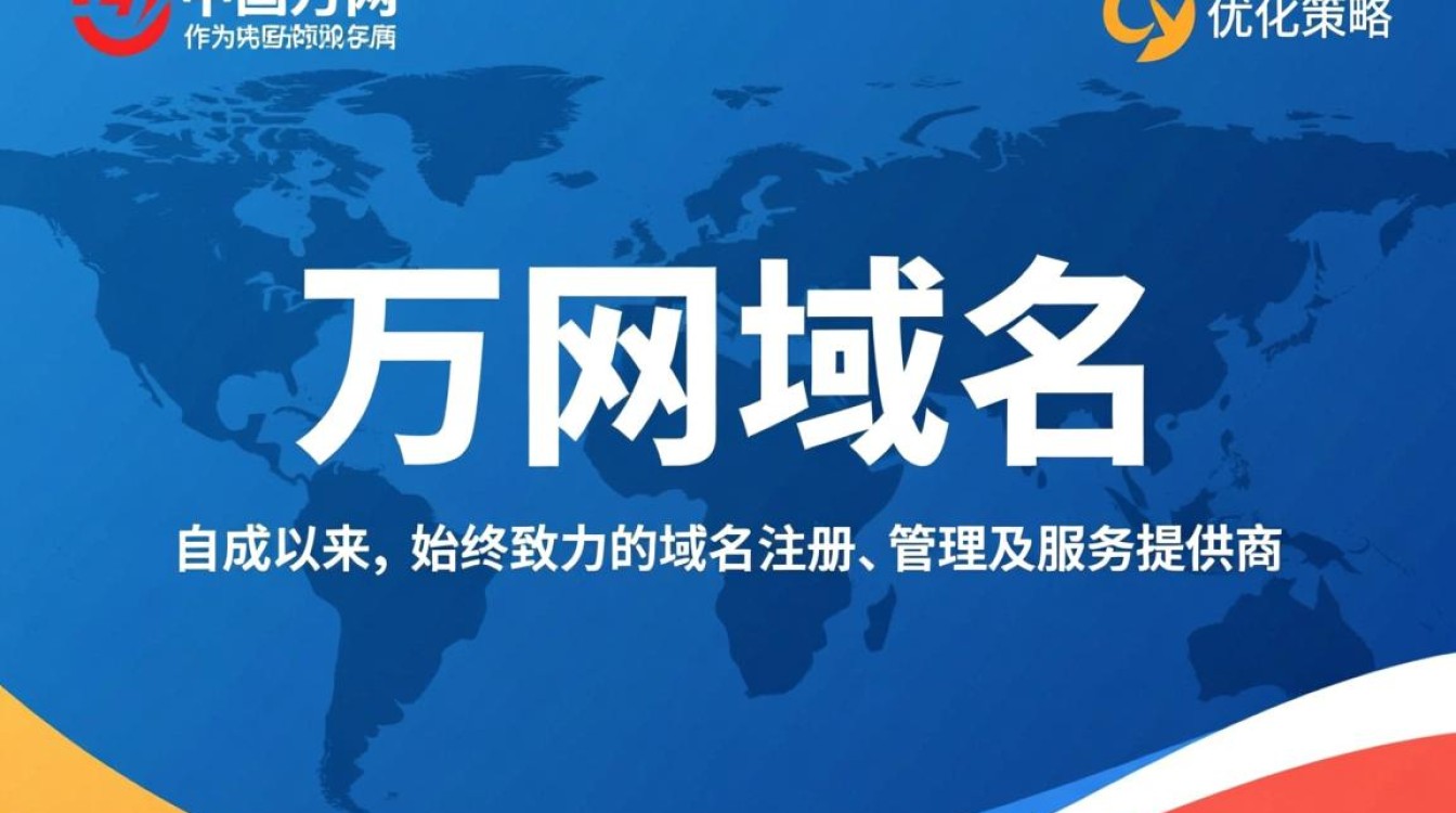中国万网域名管理中，有哪些常见问题及解决方法？