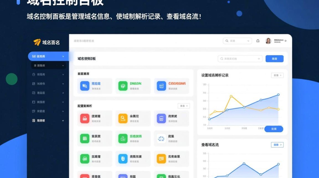 网站管理混乱？揭秘域名控制面板隐藏位置及使用方法！
