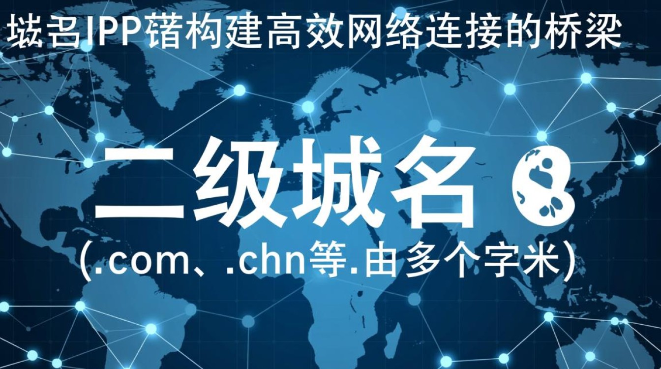 二级域名IP映射究竟有何奥秘？揭秘其背后的技术与应用！