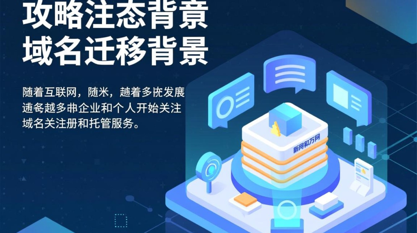 域名从新网转到万网,这一迁移过程有何特别之处? 域名从新网转到万网,这一迁移过程有何特别之处?