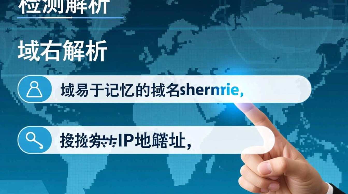 域名解析未果？探讨解析成功的关键因素