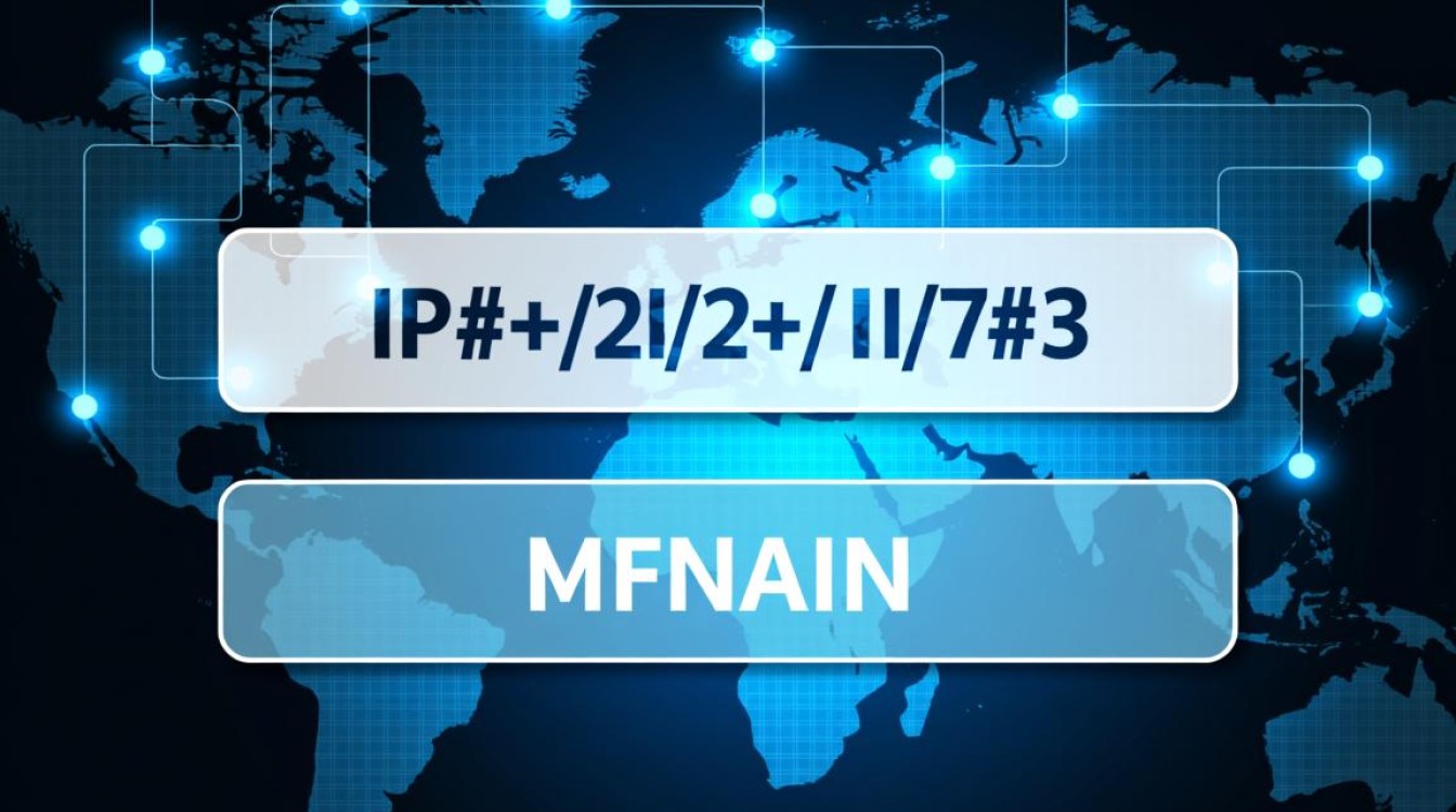 如何准确通过IP地址快速查询并解析对应的域名? 如何准确通过IP地址快速查询并解析对应的域名?