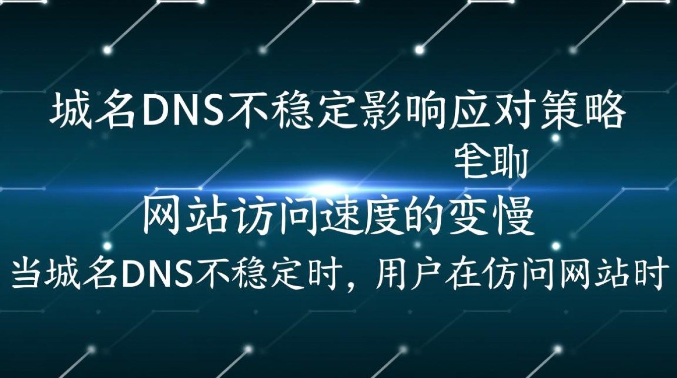 域名DNS不稳定，频繁掉线，为何问题频发，解决之道何在？