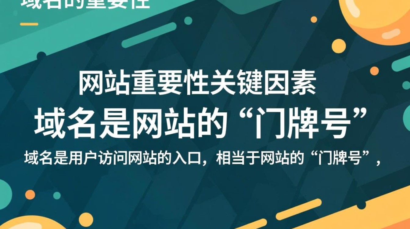 域名与空间如何共同影响网站SEO优化和用户体验？