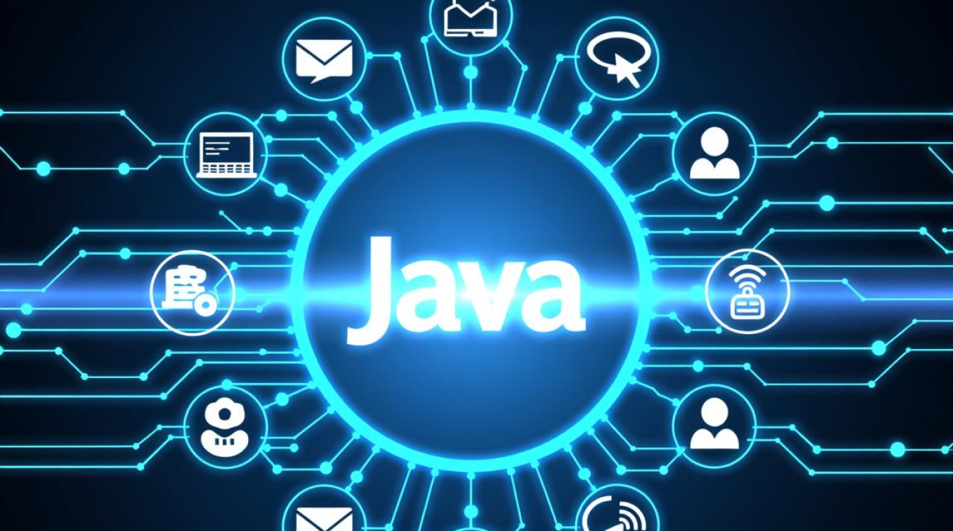 Java实现高并发的方法有哪些?探讨高效并发编程技巧与策略。 Java实现高并发的方法有哪些?探讨高效并发编程技巧与策略。