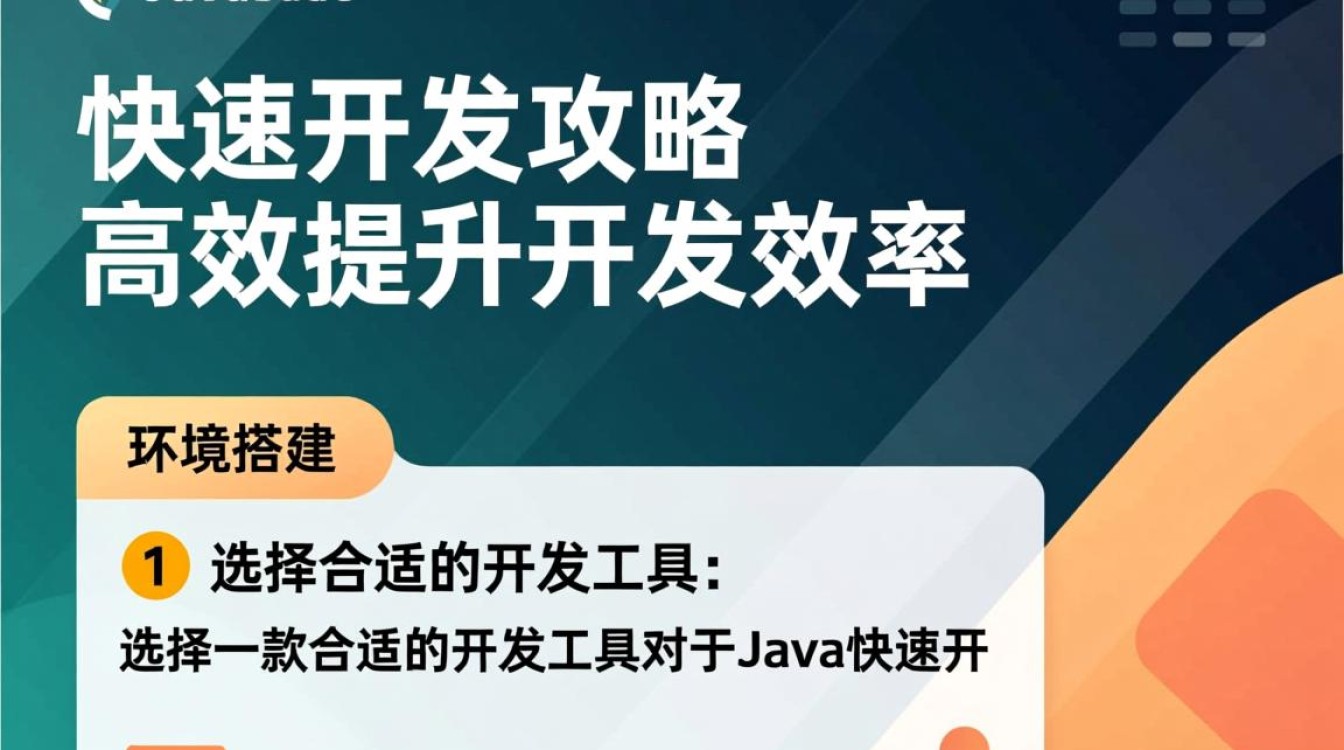 如何高效实现Java快速开发的技巧与策略?-好主机测评网