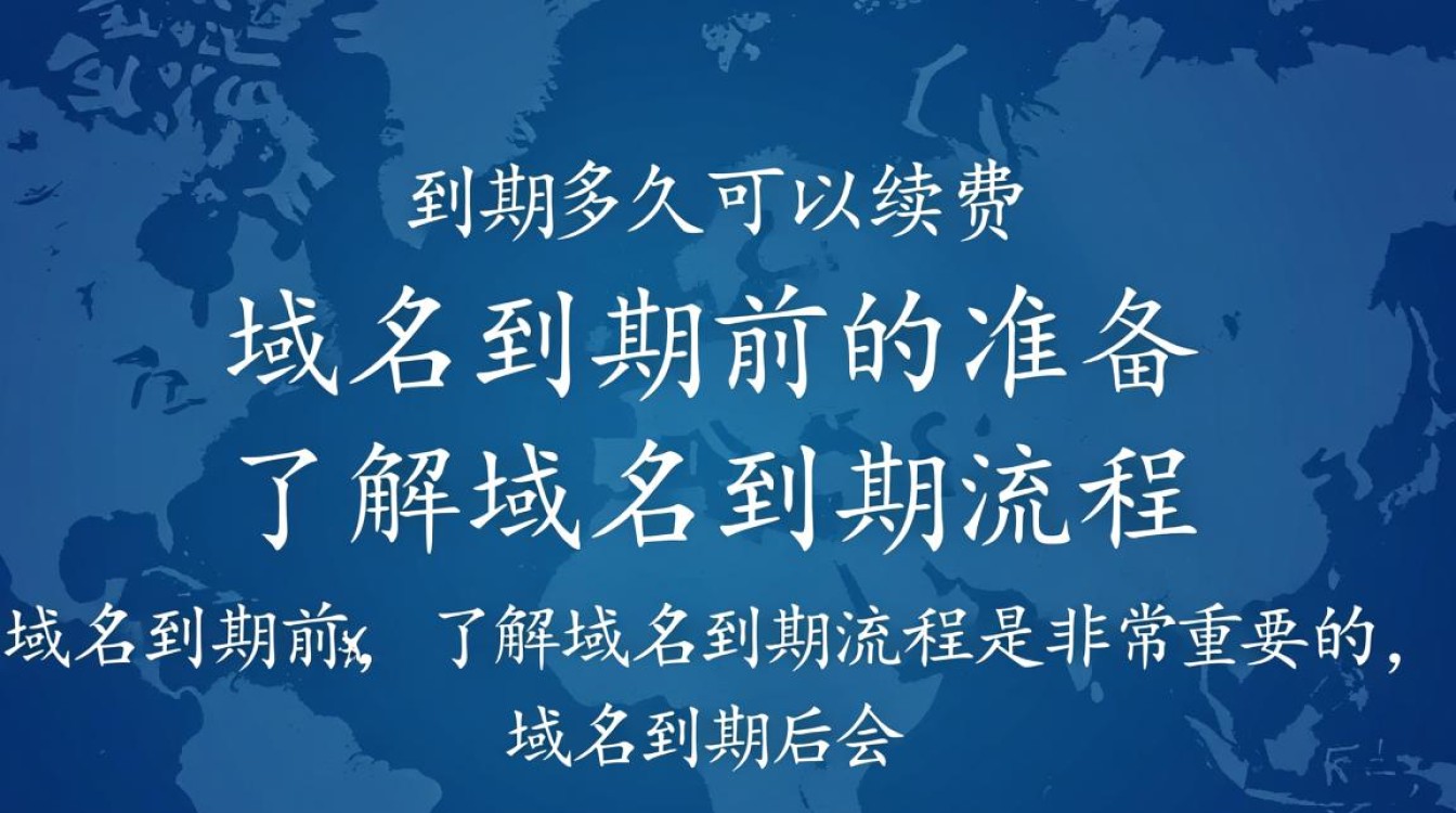 域名到期后，具体需要等待多久才能进行续费？不同平台和时间有何差异？