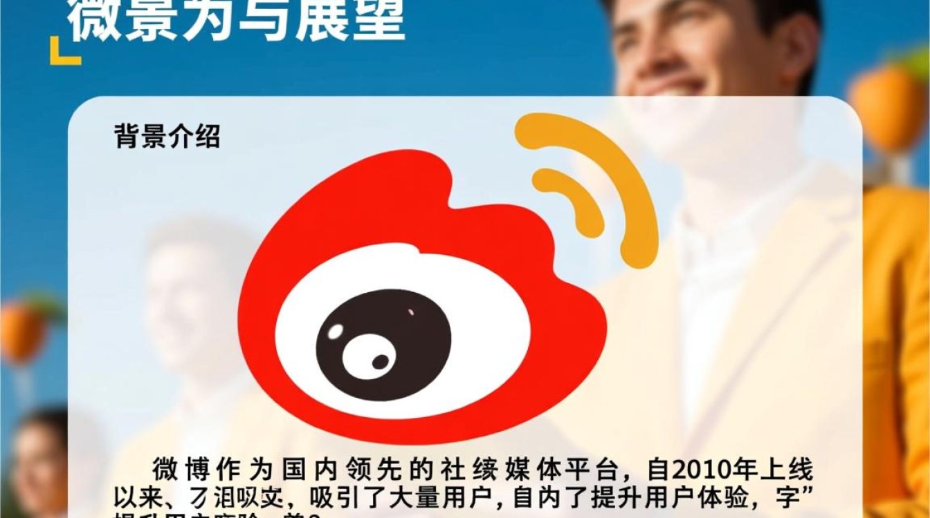 微博取消个性域名，此举将如何影响用户互动与品牌形象？