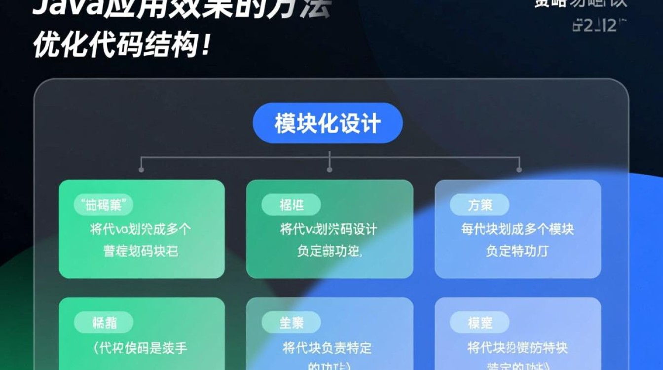 如何有效提升Java编程技能，实现编程能力的显著加大？-好主机测评网
