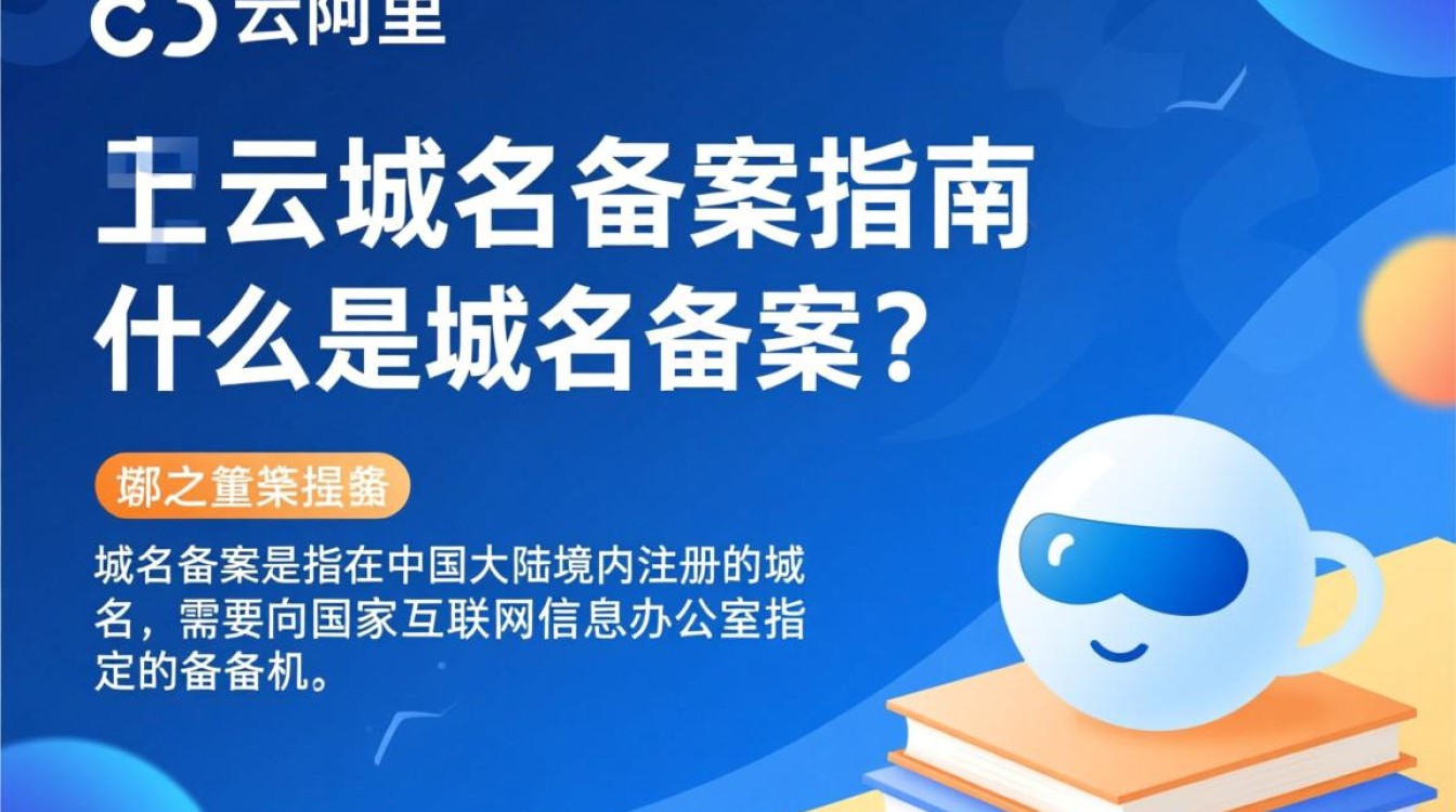 阿里云域名注册后，为何还需要额外备案手续？具体流程与要求是什么？