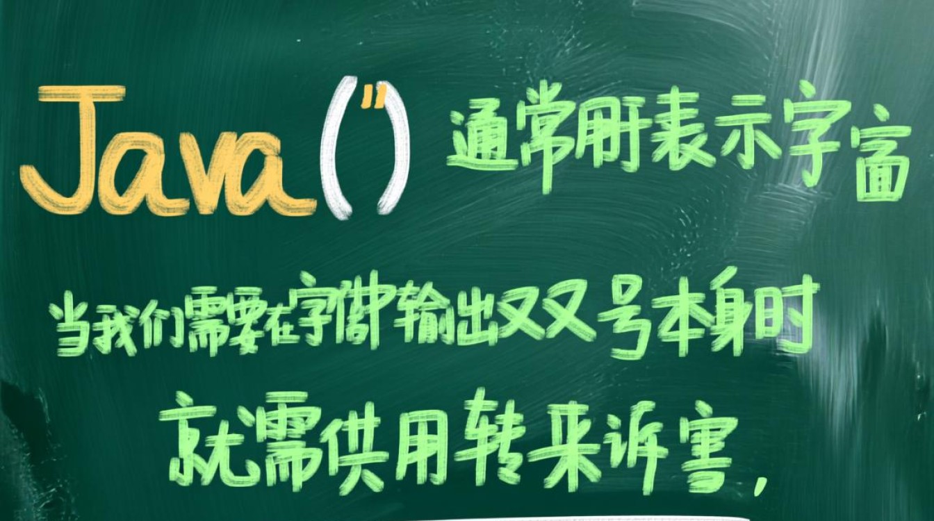 Java中如何正确输出包含双引号的内容？避免转义字符困扰？-好主机测评网