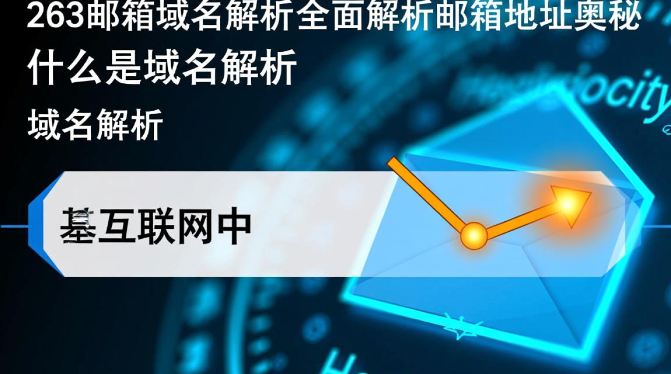 263邮箱域名解析过程中遇到了哪些常见问题？-好主机测评网