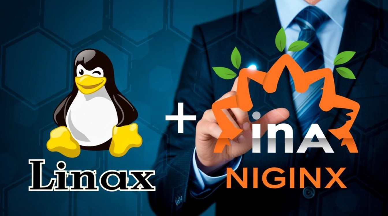 Linux虚拟机中如何配置高效运行的Nginx服务器？