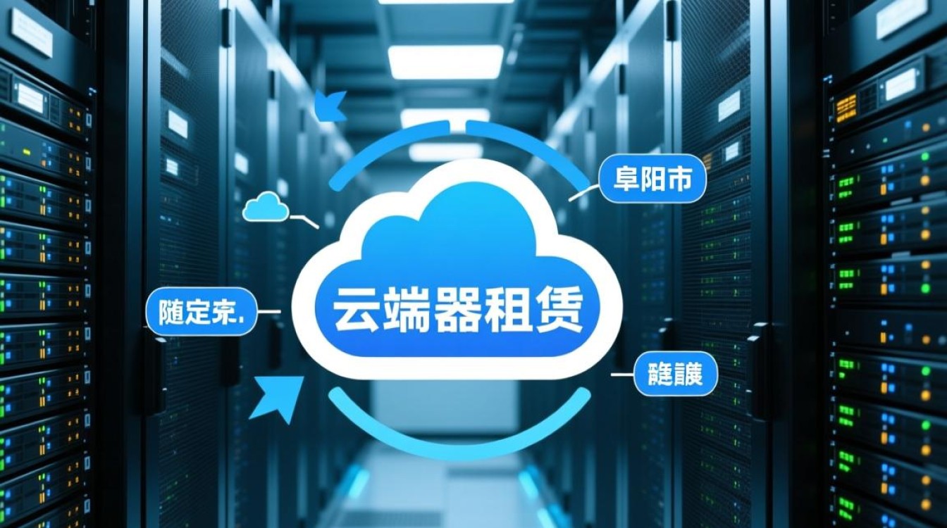 阜阳市云服务器租赁，价格合理吗？哪家服务商性价比更高？