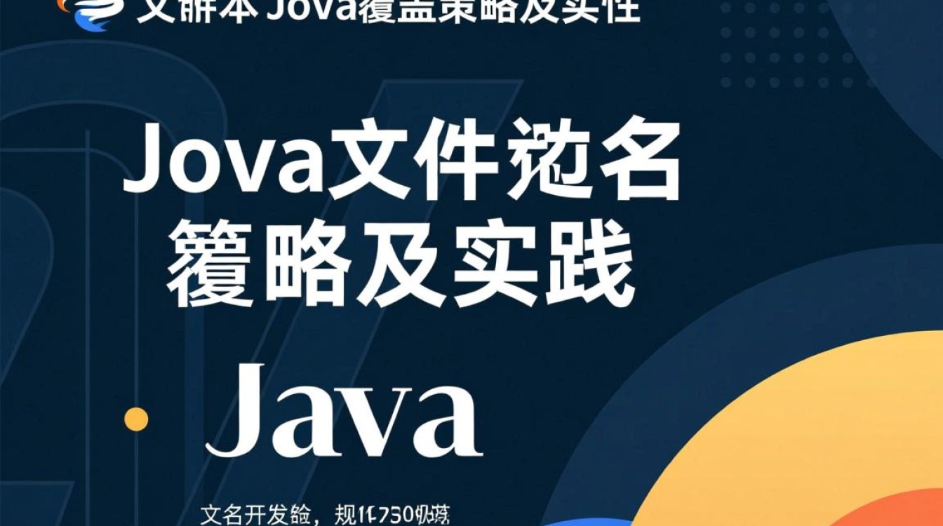 Java文件名覆盖问题如何妥善处理和编写代码？