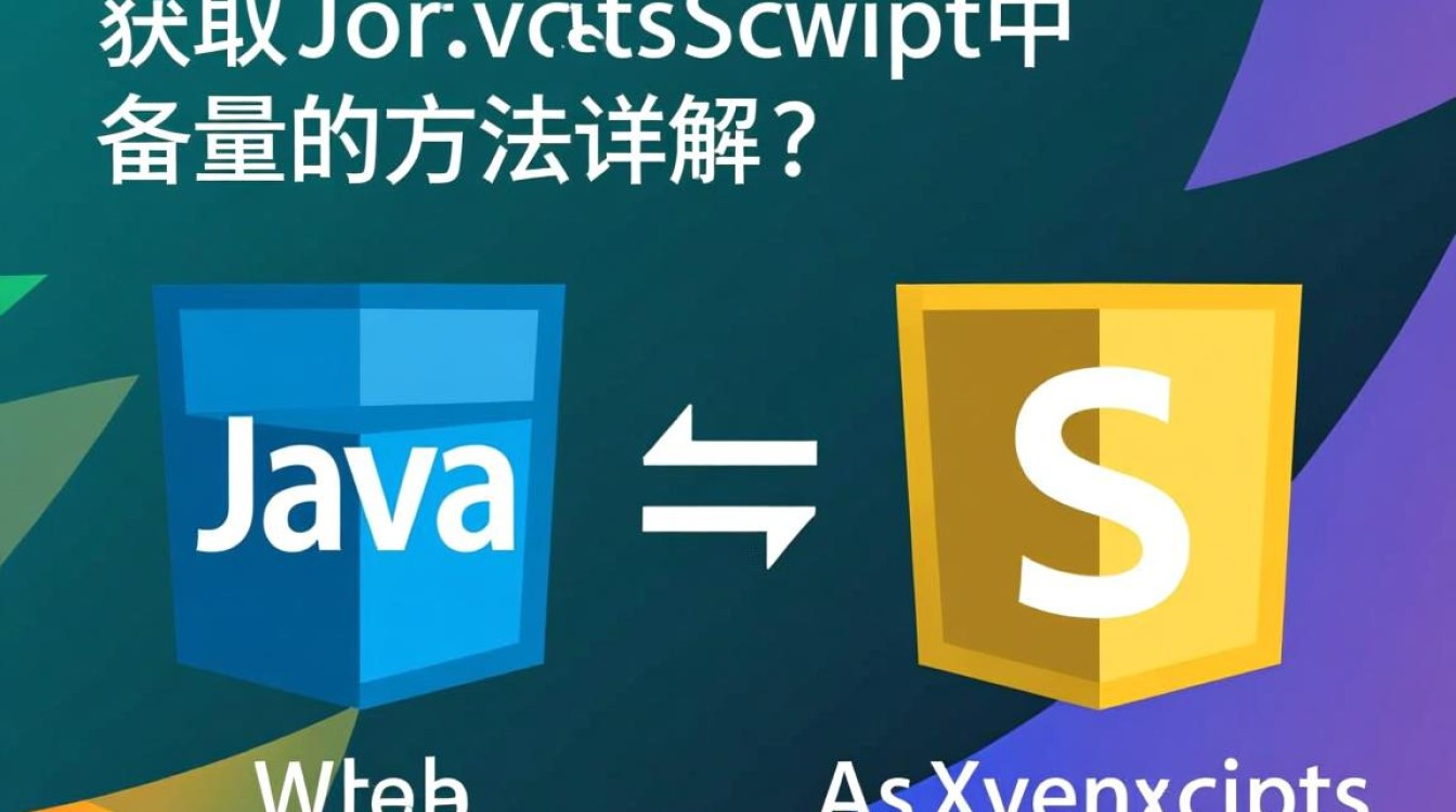 Java如何高效实现与JavaScript变量交互的方法探讨？