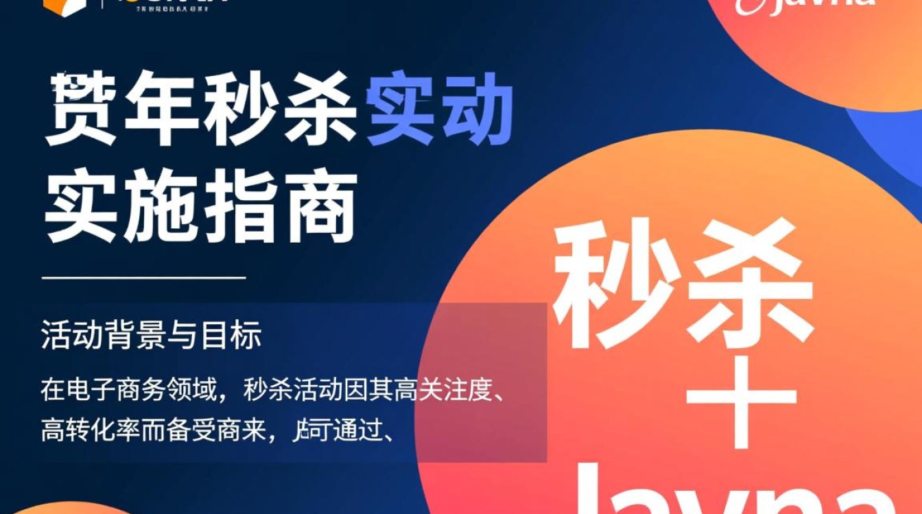 如何策划一场成功的Java秒杀活动?实战技巧与策略全解析! 如何策划一场成功的Java秒杀活动?实战技巧与策略全解析!