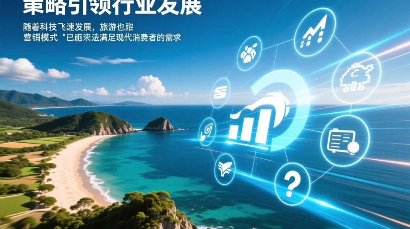 旅游智慧营销赋能如何提升目的地品牌影响力及游客体验？