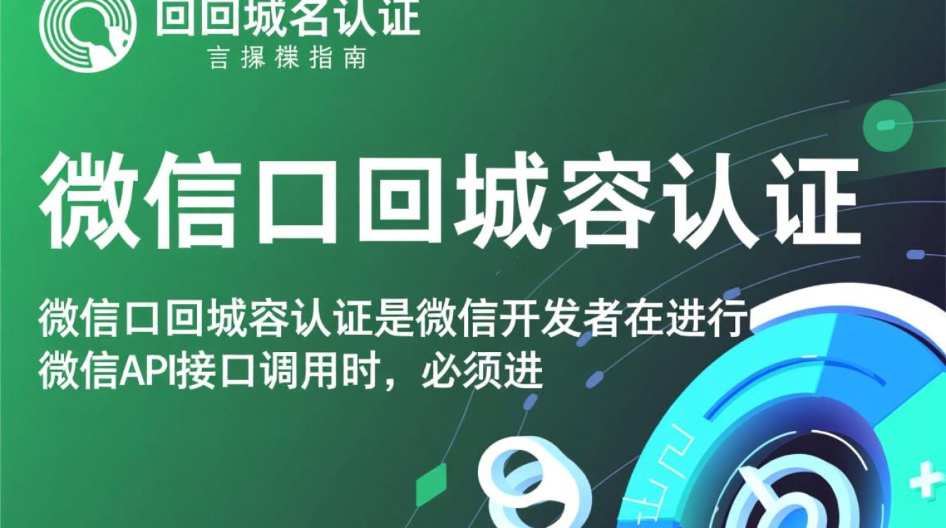 微信回调域名认证的必要性及其具体流程有哪些疑问？