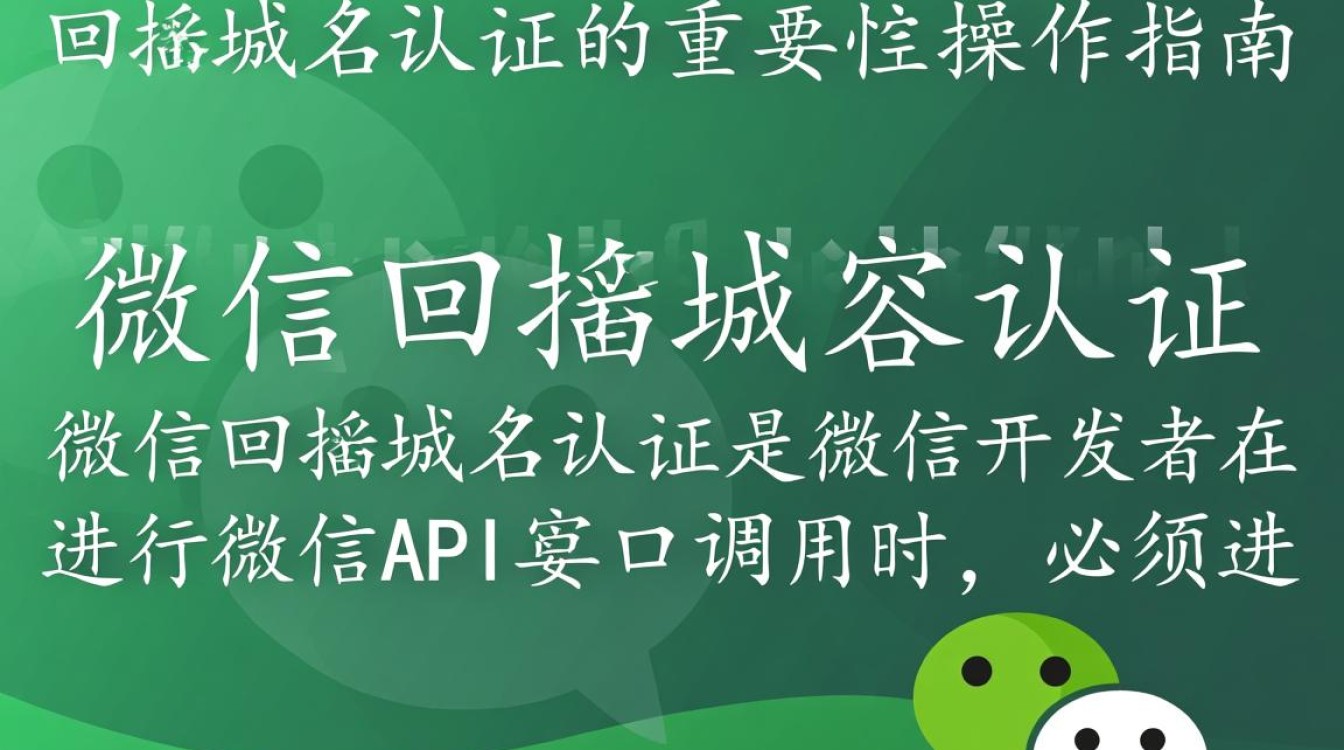 微信回调域名认证的必要性及其具体流程有哪些疑问？