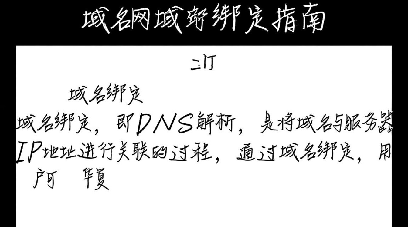 华夏名网域名绑定操作详解，为何如此复杂？揭秘背后原因！