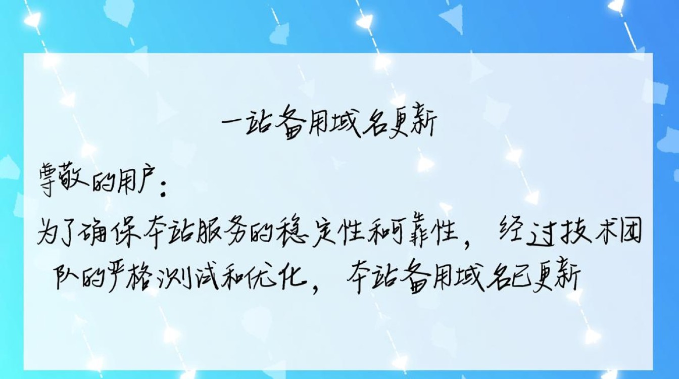 紧急通知本站备用域名启用在即，为何如此突然？影响使用吗？