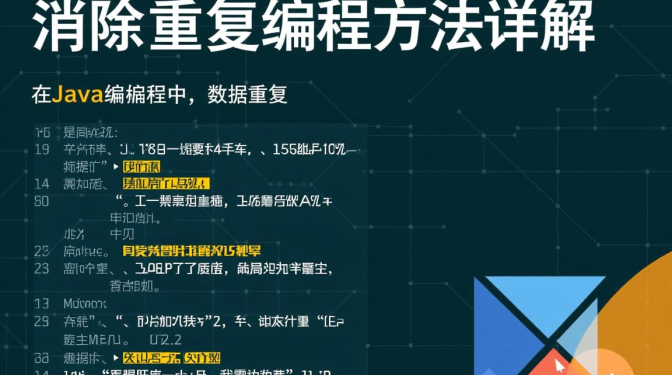 java消除重复怎么编程