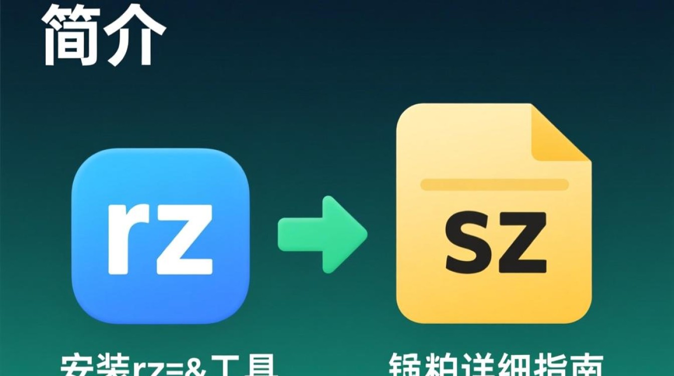 Linux下安装rz和sz命令，有哪些具体步骤和注意事项？