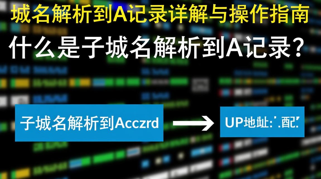 子域名解析到a记录，为何如此重要？影响哪些方面？