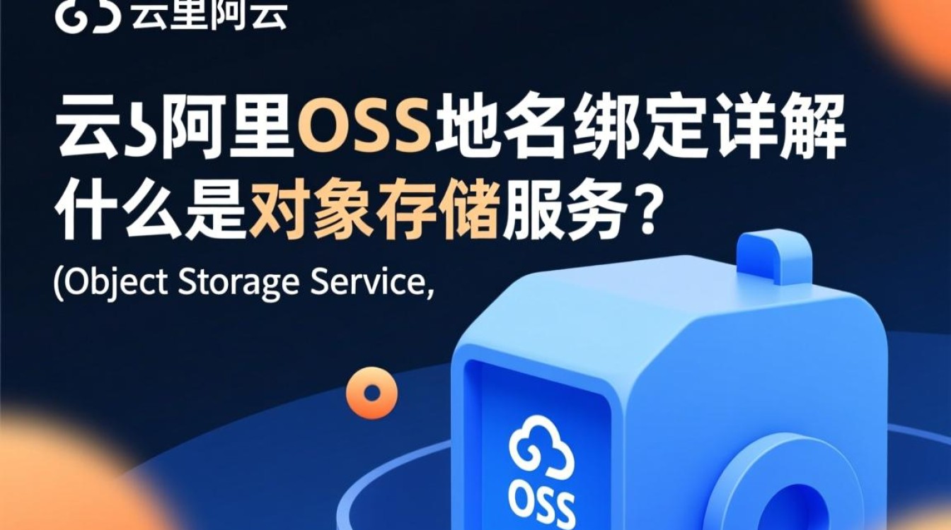 阿里云OSS域名绑定具体步骤详解，如何高效完成操作？-好主机测评网