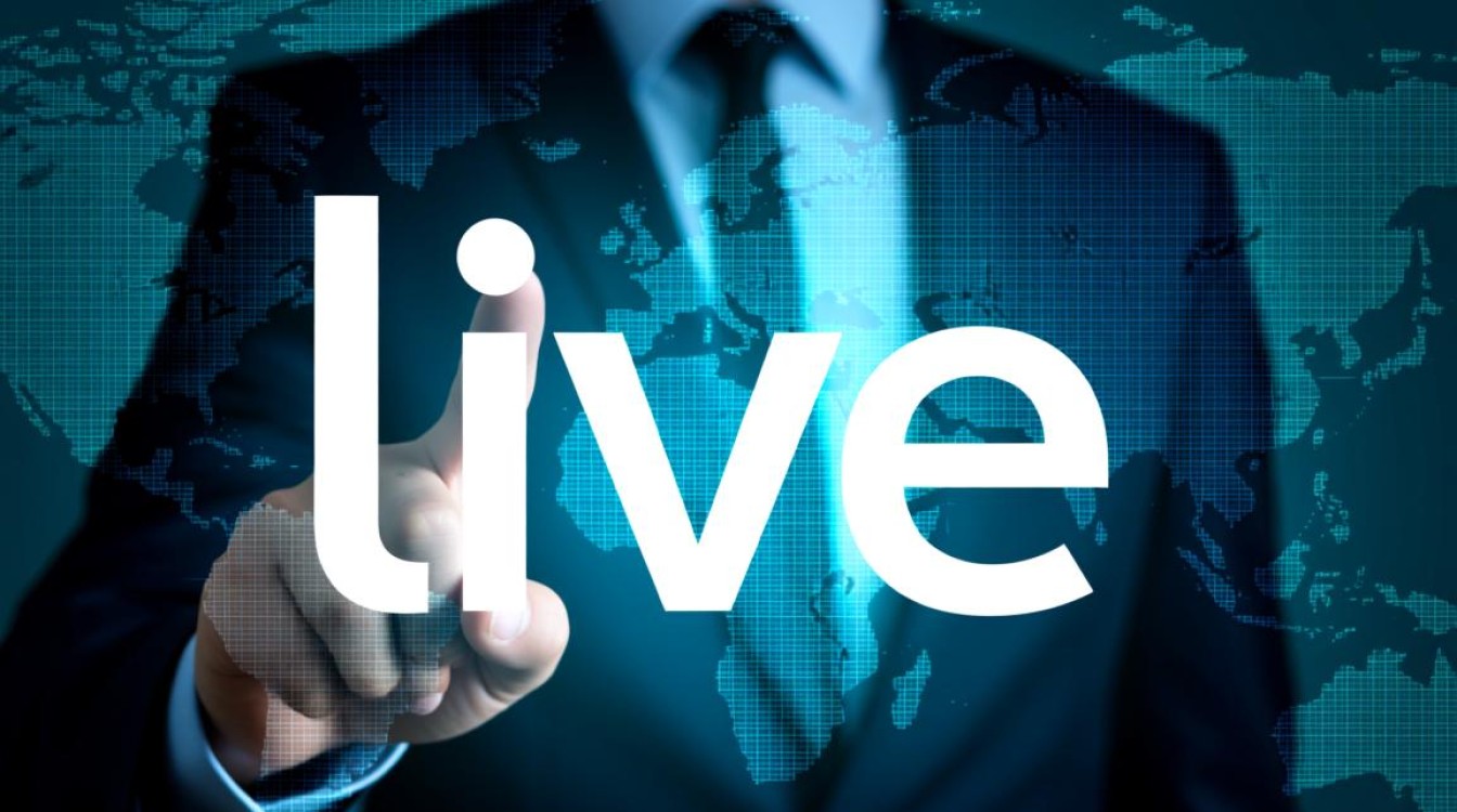 Live域名性价比高吗？解析其优势与适用场景-好主机测评网