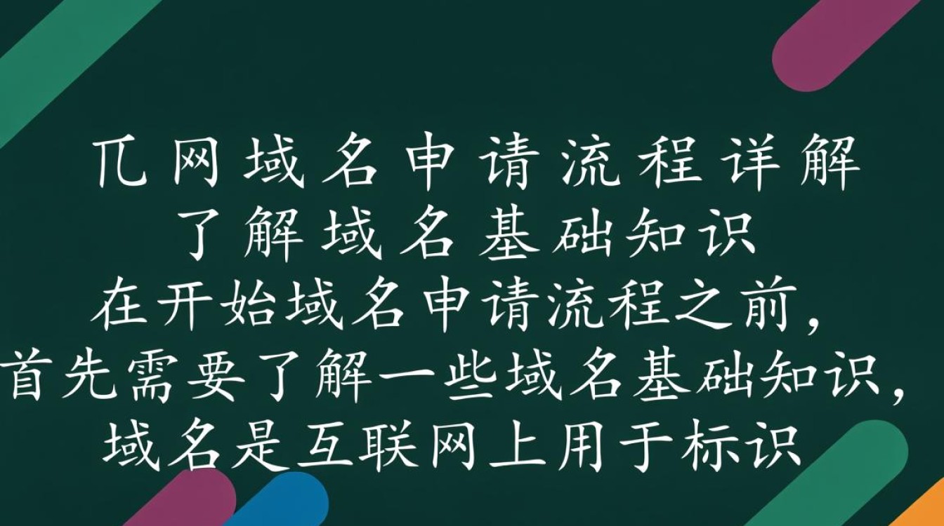 在万网申请域名,具体流程是怎样的?有哪些注意事项? 在万网申请域名,具体流程是怎样的?有哪些注意事项?