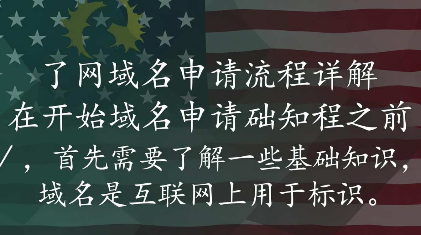 在万网申请域名,具体流程是怎样的?有哪些注意事项? 在万网申请域名,具体流程是怎样的?有哪些注意事项?