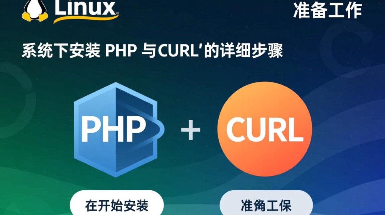 Linux系统安装PHP和Curl的步骤有哪些疑问? Linux系统安装PHP和Curl的步骤有哪些疑问?