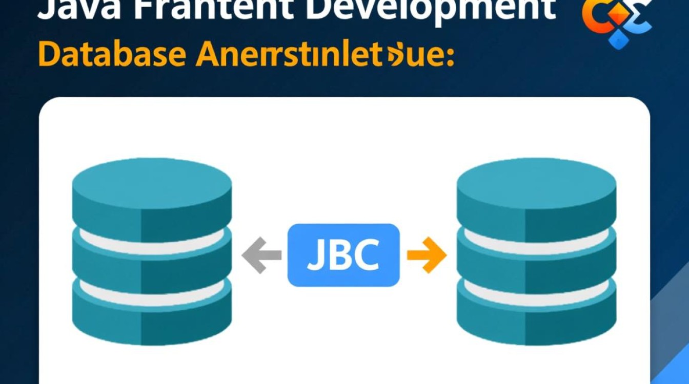Java前端如何高效获取并操作数据库连接？-好主机测评网