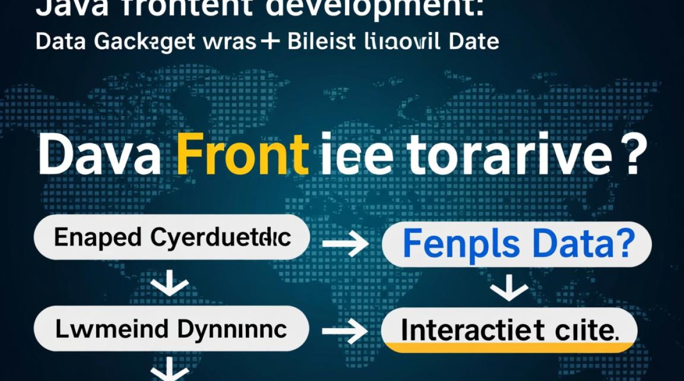 Java前端获取数据的方法有哪些?详细解析与技巧分享? Java前端获取数据的方法有哪些?详细解析与技巧分享?