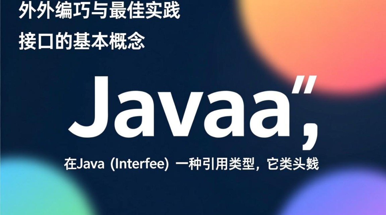 Java对外接口编写方法有哪些?最佳实践与技巧详解? Java对外接口编写方法有哪些?最佳实践与技巧详解?