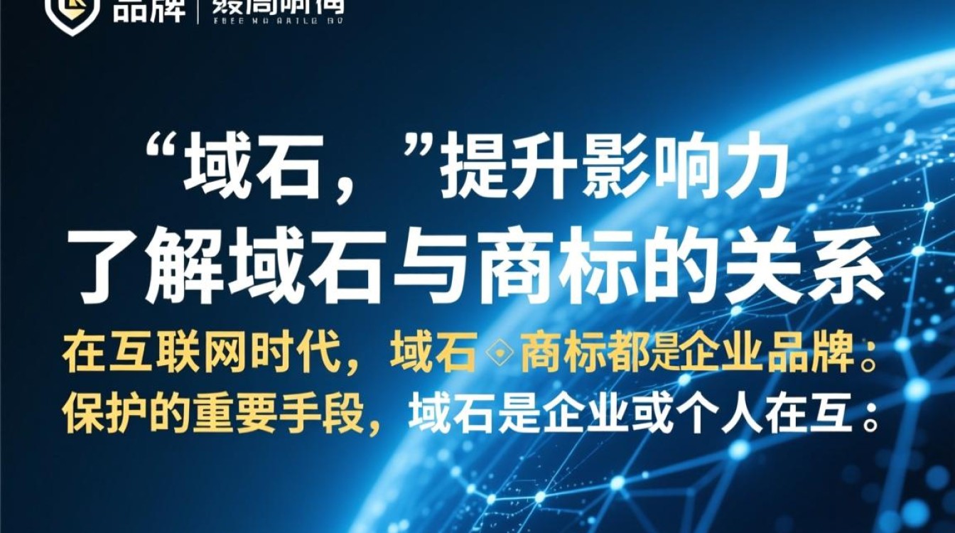 如何有效注册域名相关商标，避免侵权和混淆？