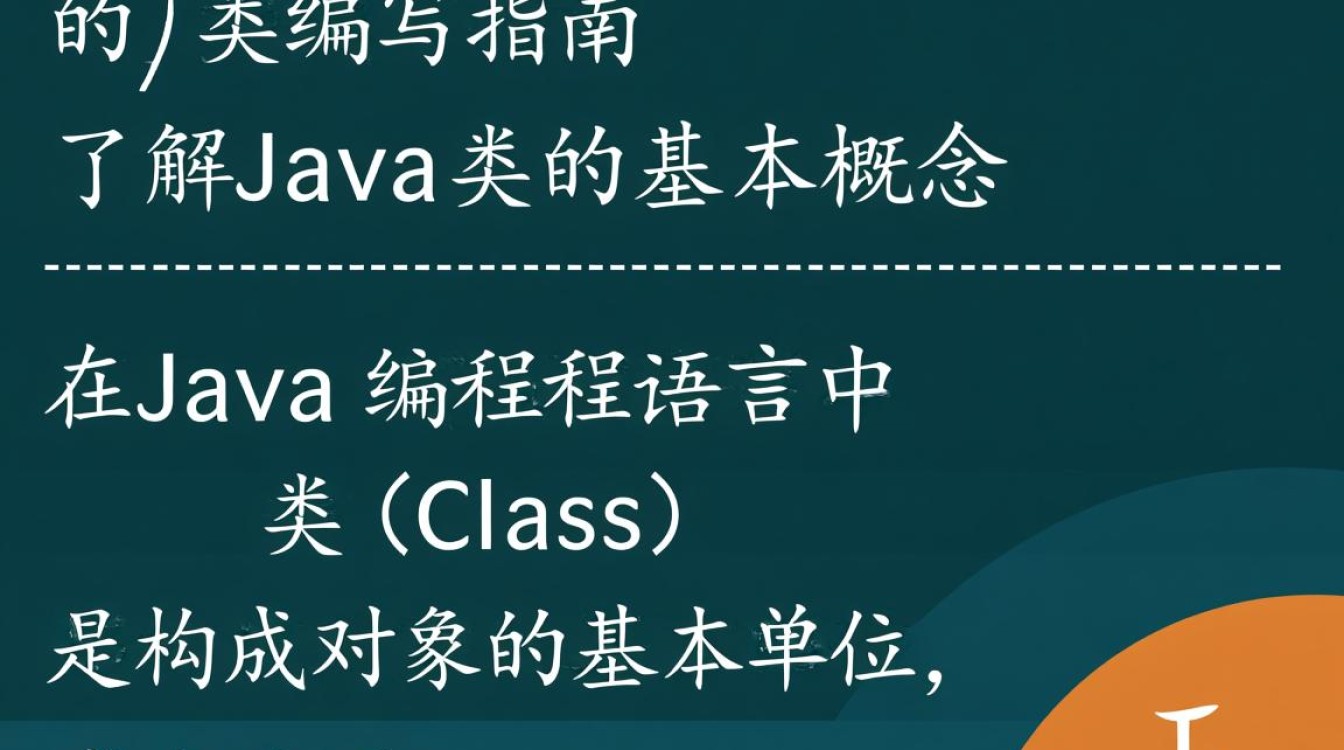 Java编程入门，如何一步步从零开始写出一个完整的类？-好主机测评网