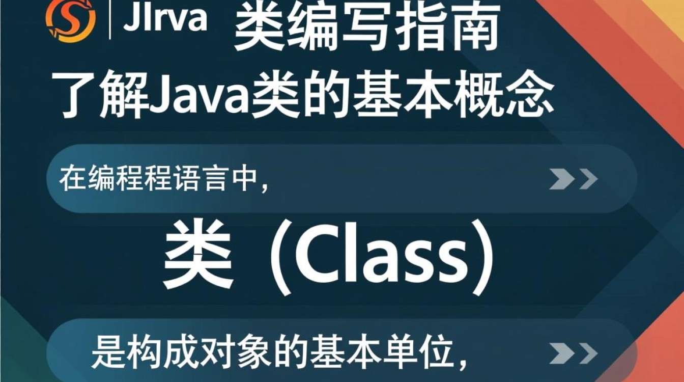 Java编程入门，如何一步步从零开始写出一个完整的类？