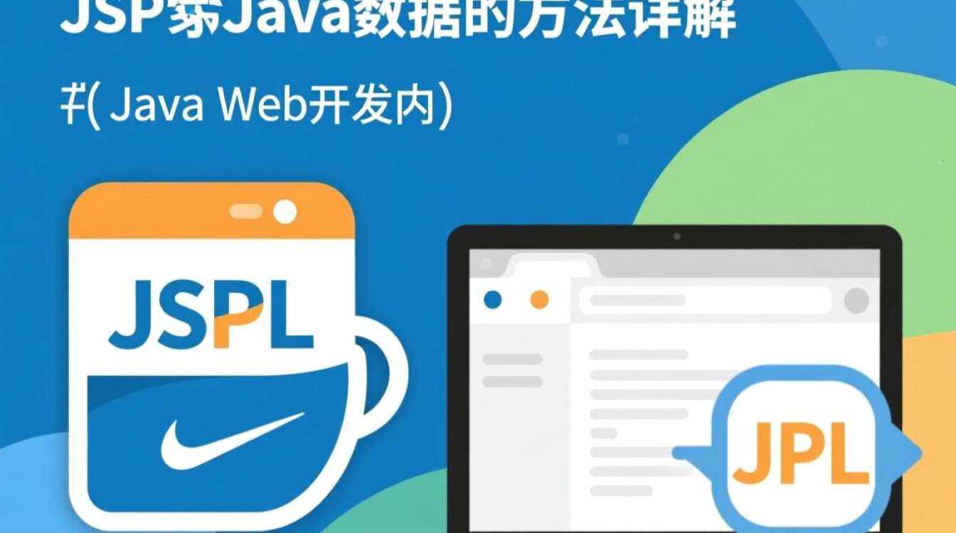 JSP调用Java数据方法详解，新手入门必看，常见问题全解析？