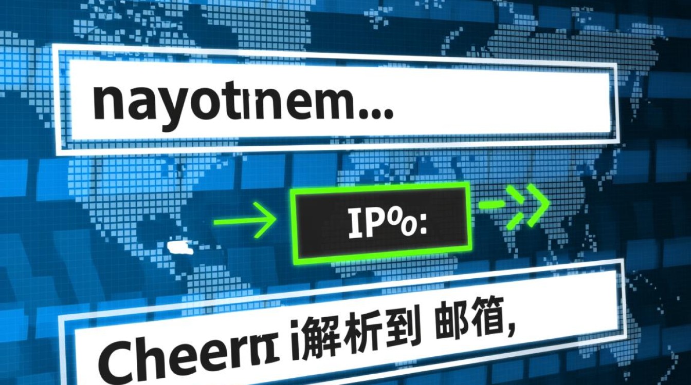 如何实现域名精准解析至指定邮箱，有哪些具体操作步骤？-好主机测评网