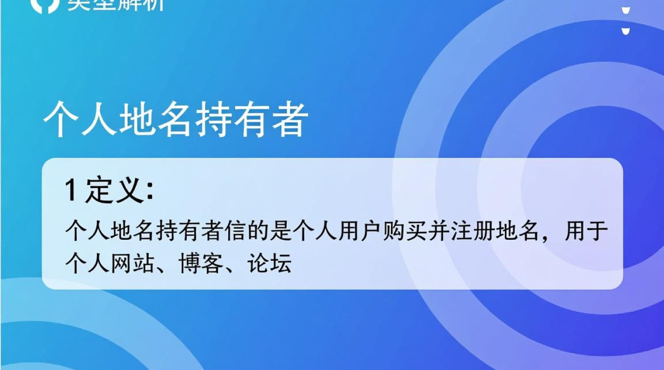 如何选择合适的域名持有者类型?请给出详细指南! 如何选择合适的域名持有者类型?请给出详细指南!