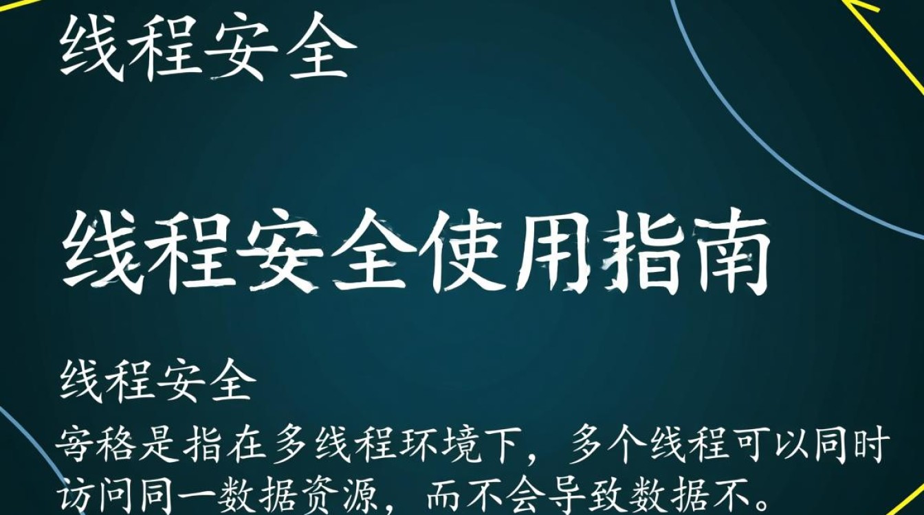 Java线程安全实现方法详解与疑问解答？