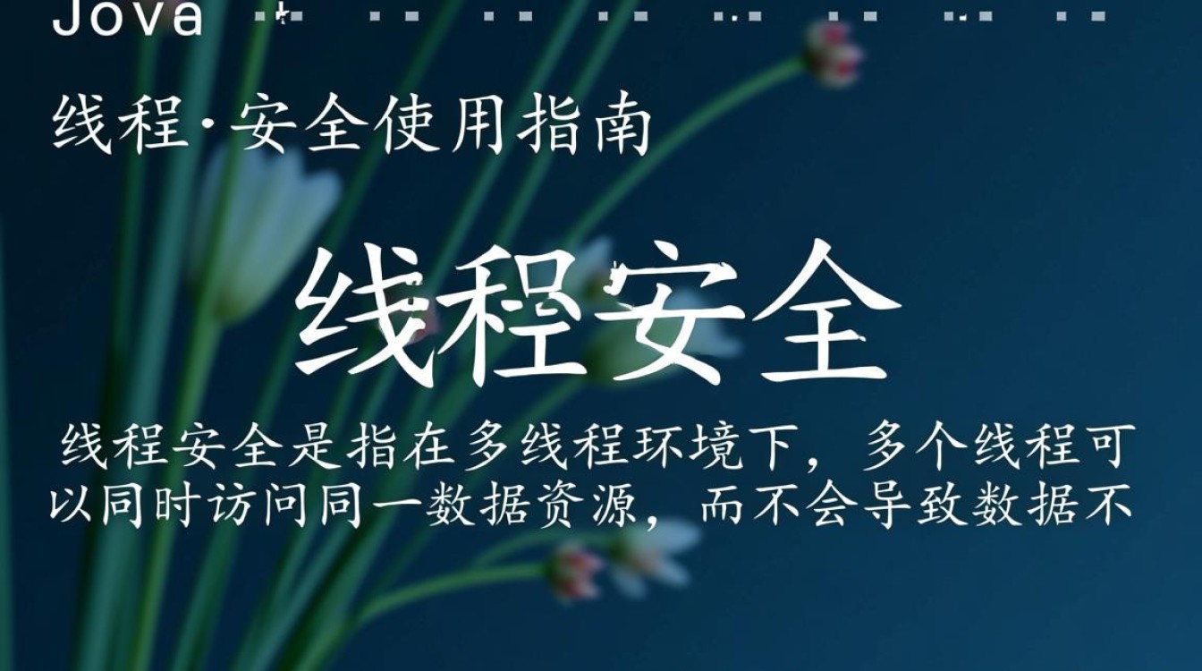 Java线程安全实现方法详解与疑问解答？