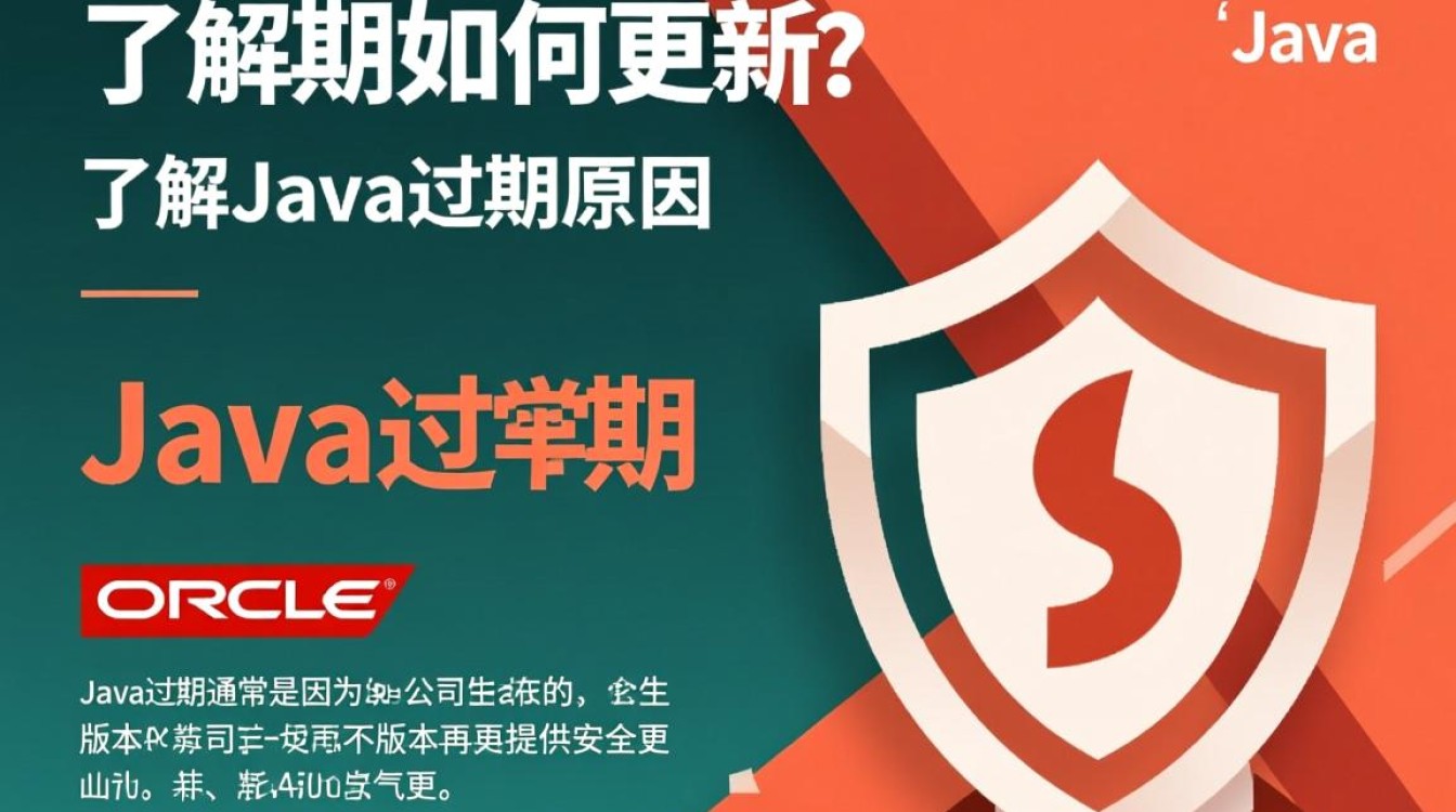Java过期版本如何安全有效更新,避免系统风险? Java过期版本如何安全有效更新,避免系统风险?