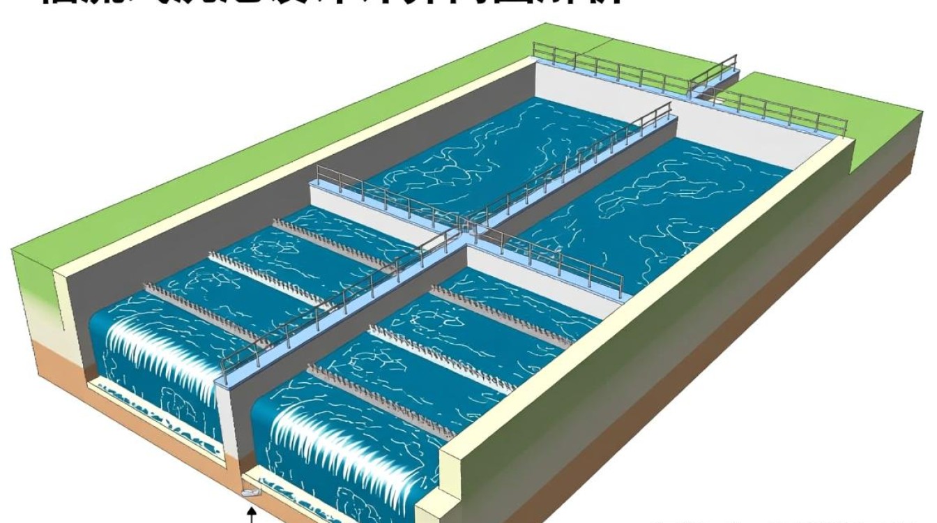 辐流式二沉池设计计算简图，其内部结构及计算原理是否易于理解？