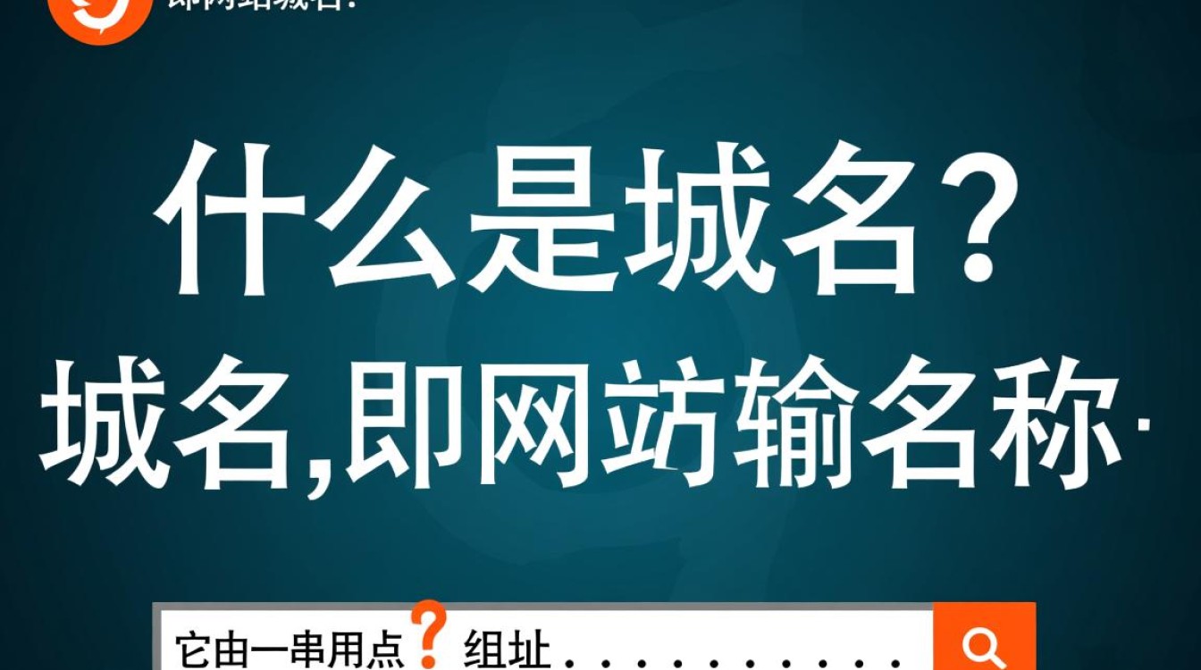 推广域名究竟指的是什么?它是如何帮助网站提升知名度的?-好主机测评网