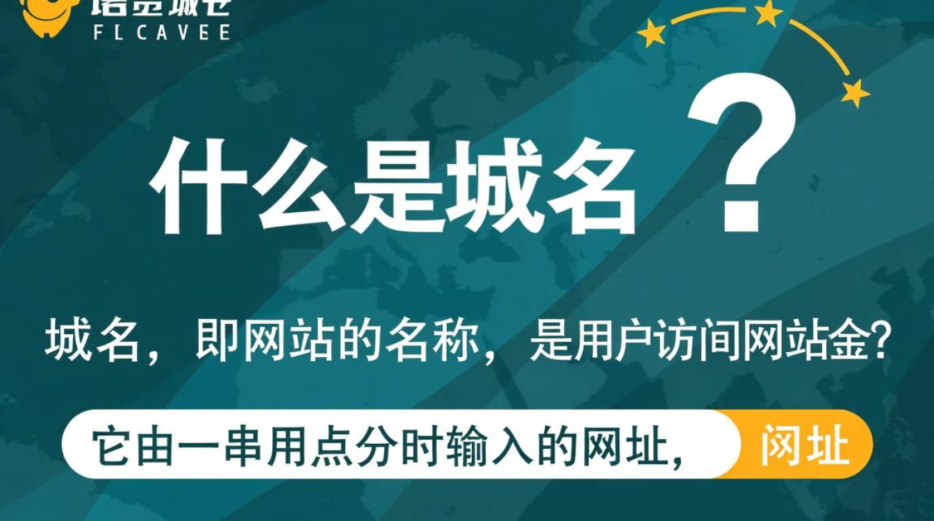 推广域名究竟指的是什么？它是如何帮助网站提升知名度的？
